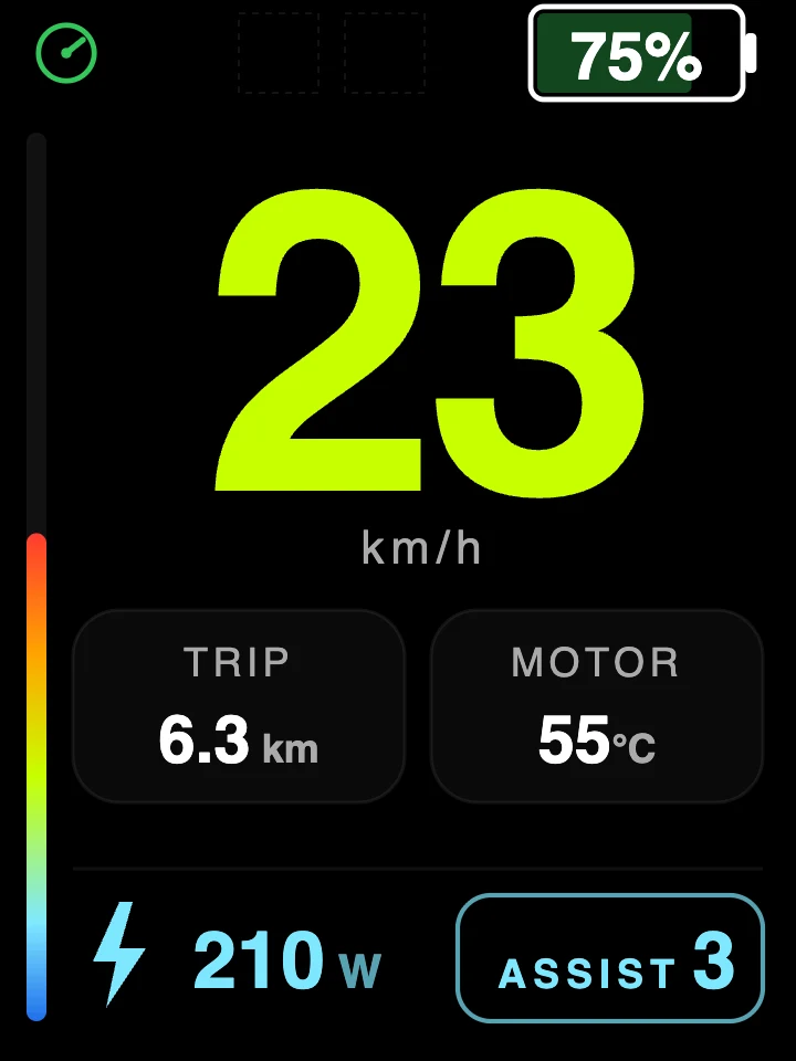 FabiRide Hexagon dashboard