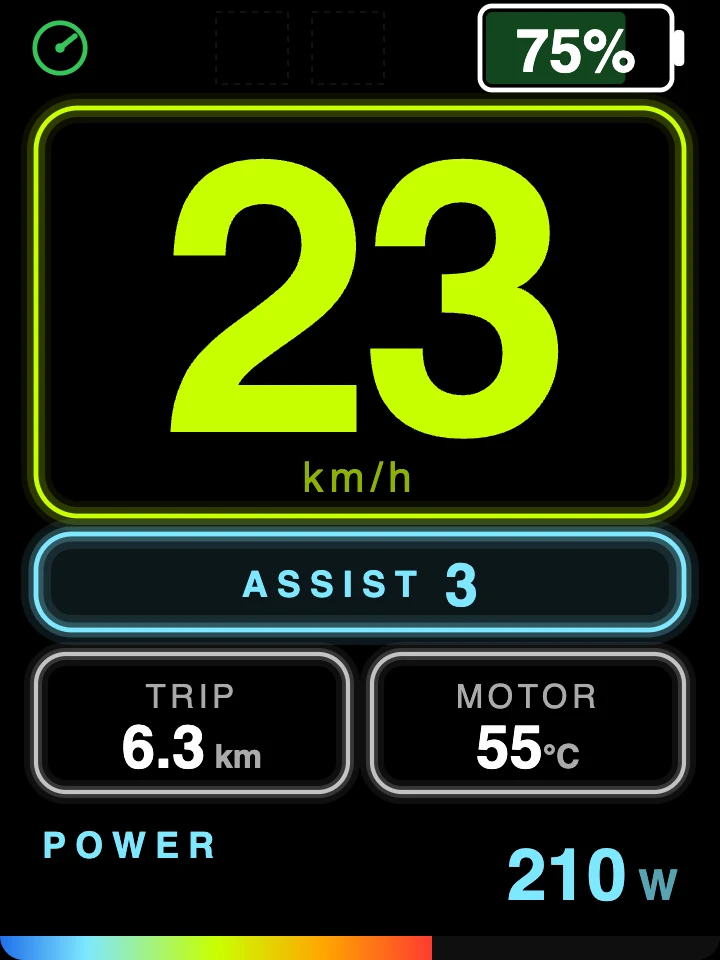 FabiRide Neon dashboard